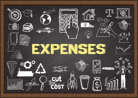 Guide to Estimating Your Small Business Costs